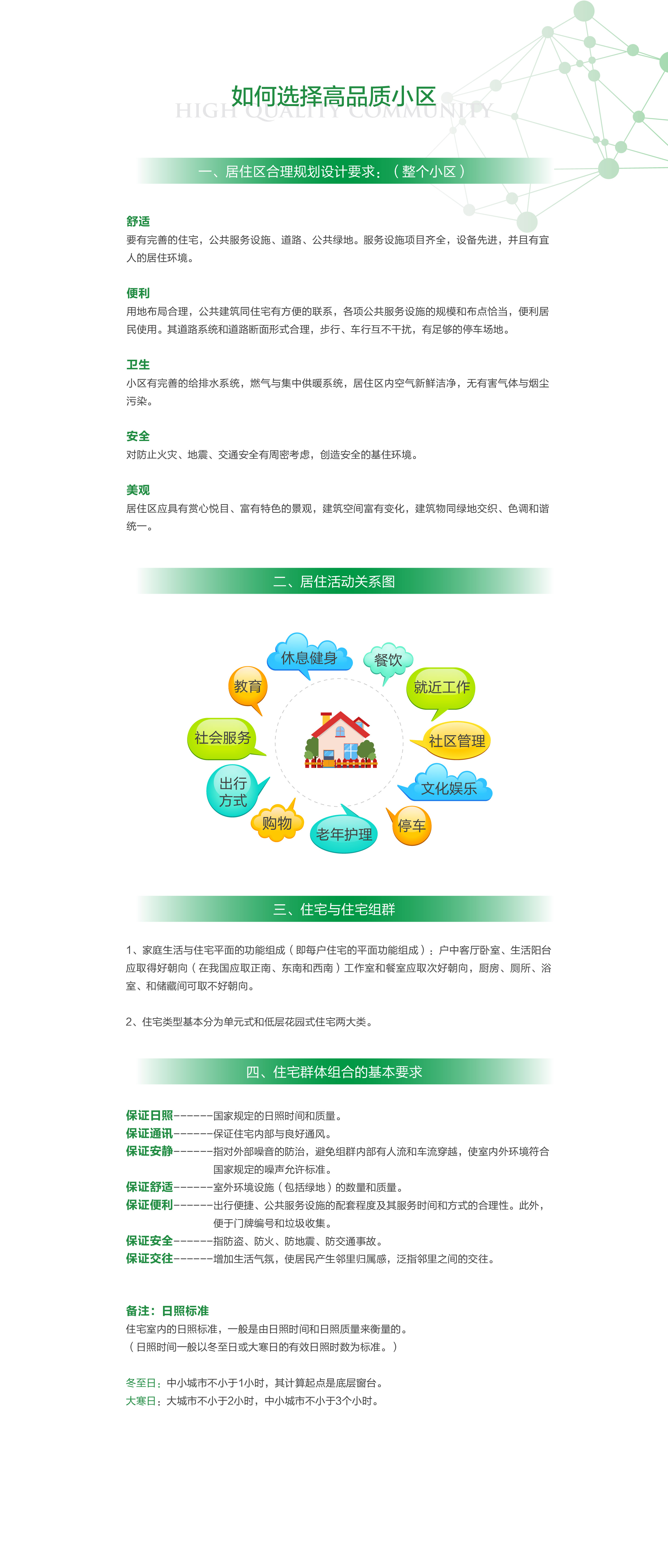 如何选择高品质小区